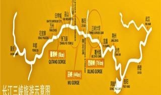 三峡游轮旅游价格